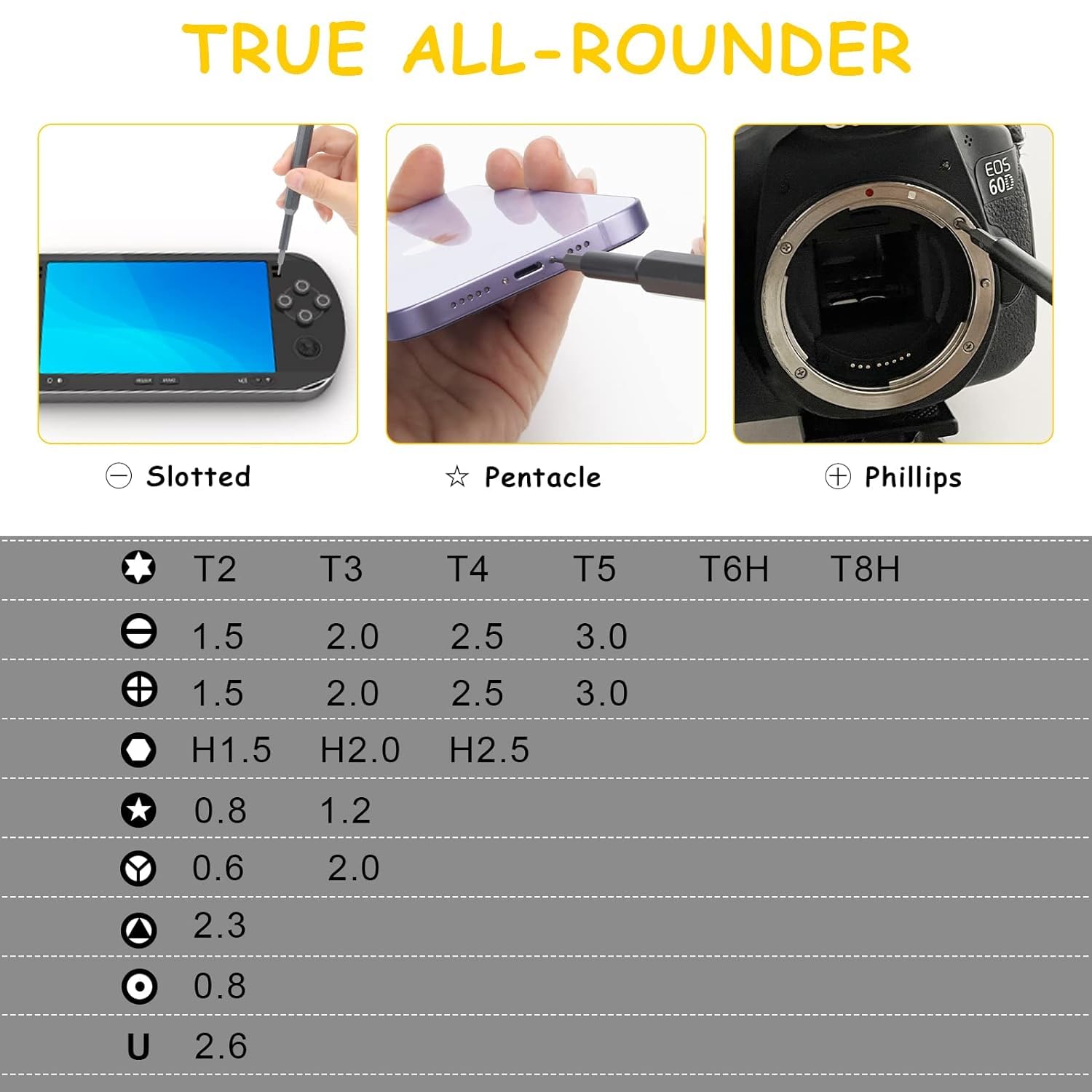 24 Pieces Precision Screwdriver Set