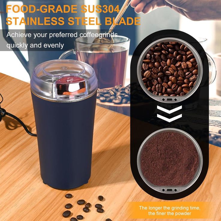 Electric Coffee Grinder